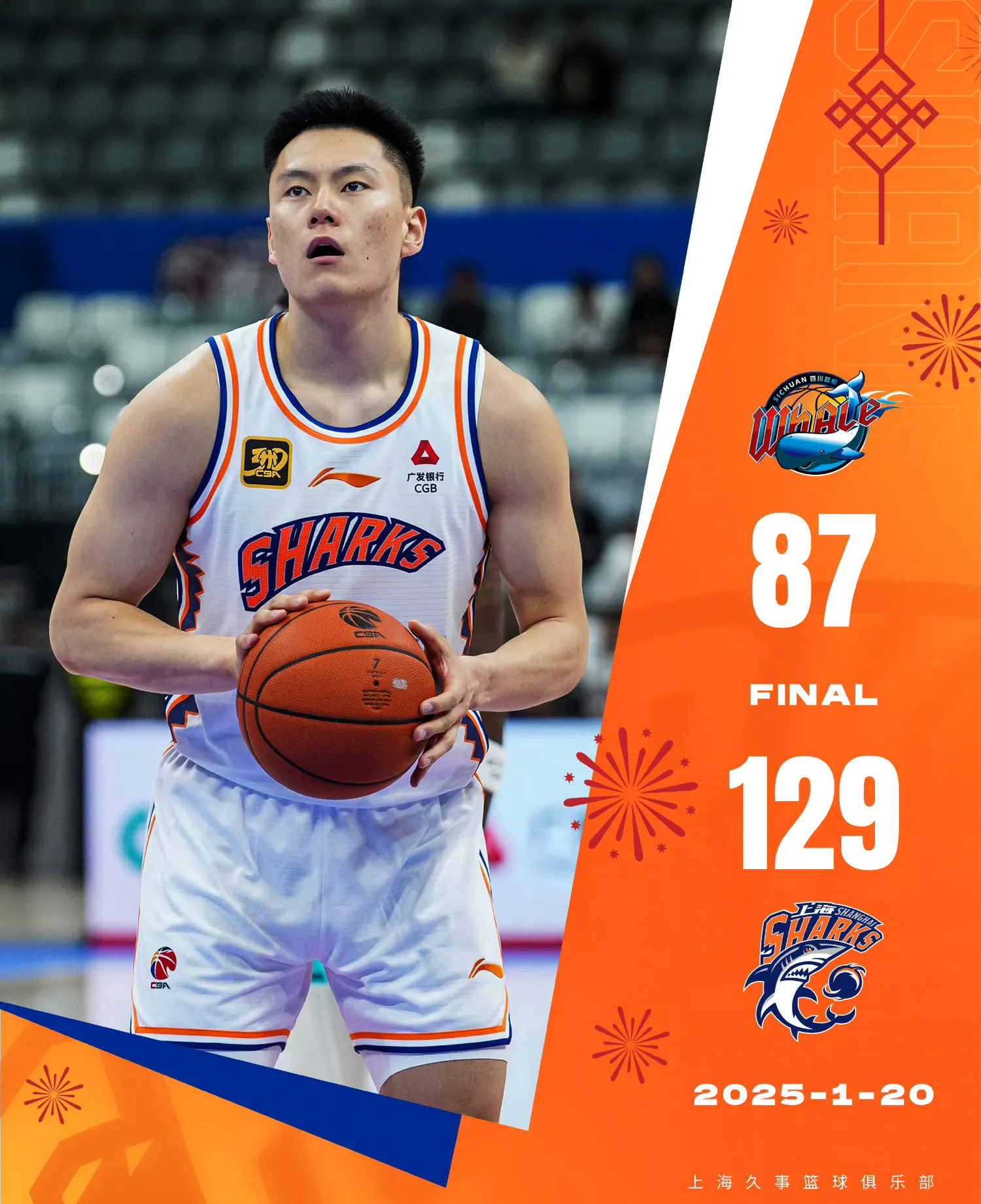 九游登录入口-上海久事迎CBA常规赛关键赛，清晨手感冰凉，媒体盛赞，阵容厚度经受考验