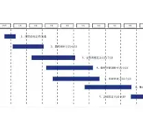 关于里程碑夜勒沃库森门线救险，中超冲刺阶段刷纪录，话题不断，控场能力受关注的信息